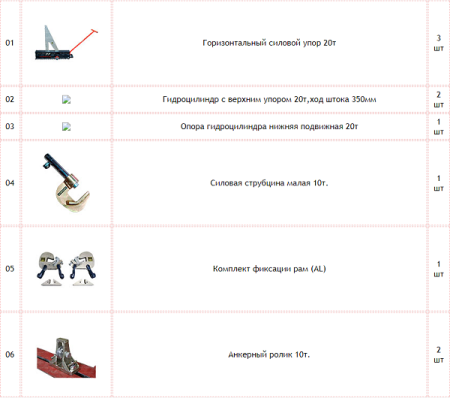Комплект оборудования для правки рам грузовых автомобилей NSFB-S