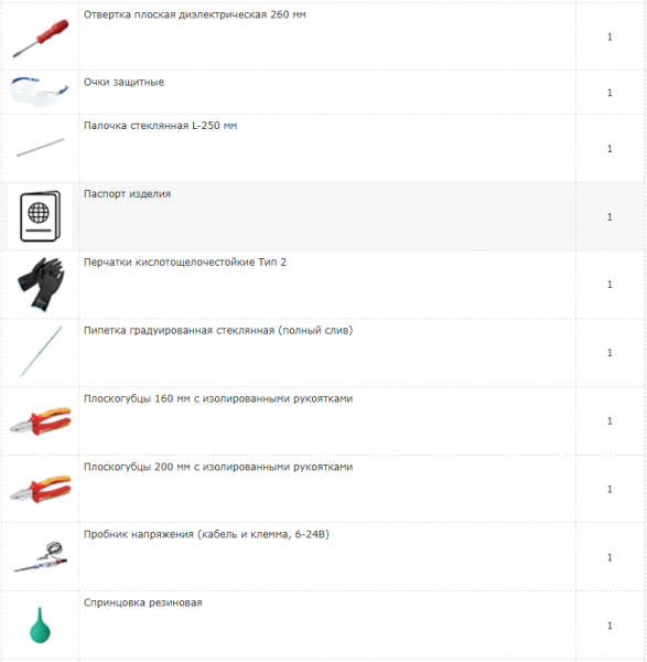 Комплект аккумуляторщика КА-301