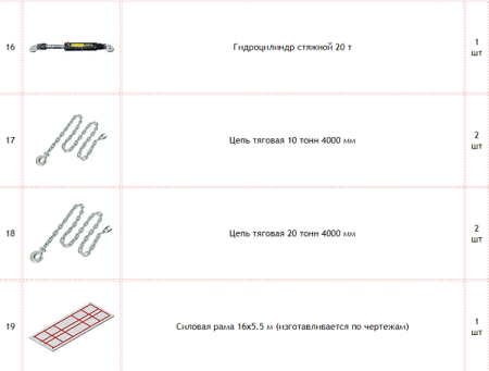 Комплект оборудования для правки рам грузовых автомобилей NSFB-S
